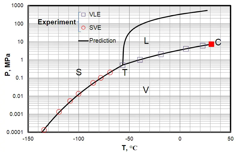 figure-1